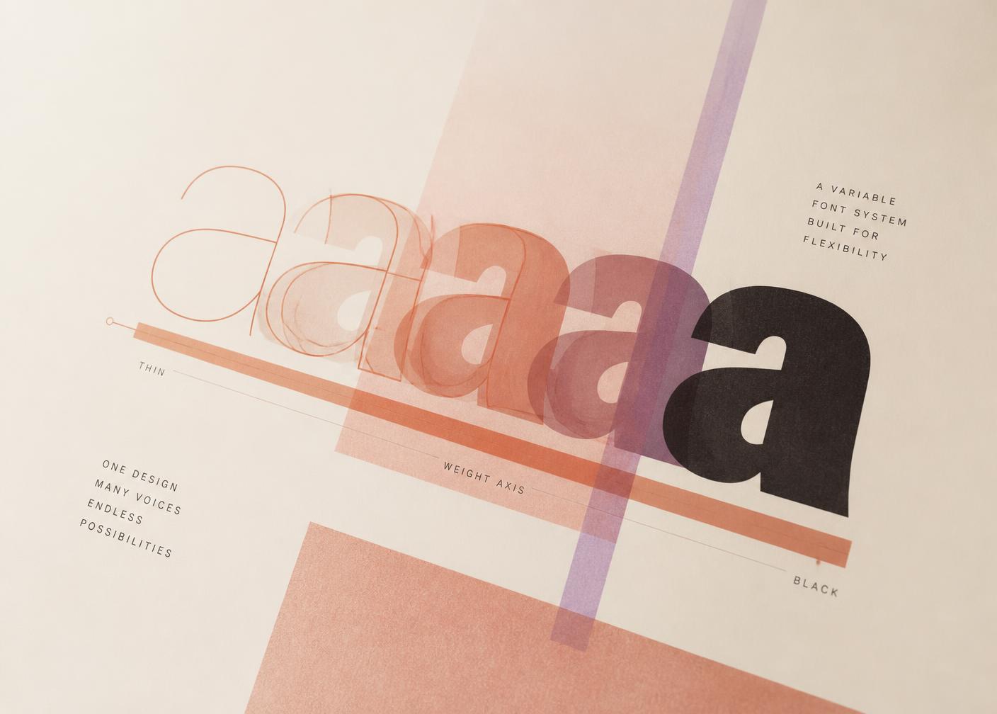 Printed variable font weight axis showing a letterform interpolating from thin to black